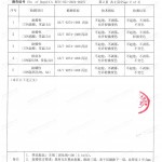 沈丘重防腐地坪,沈丘超强耐腐蚀涂料-缩略图4